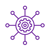 Integrations